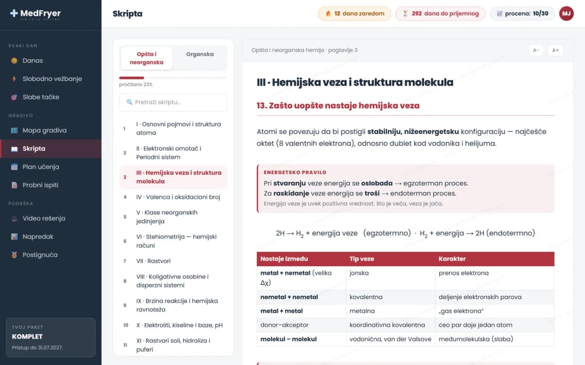 MedFryer skripta iz hemije za prijemni — teorija po poglavljima